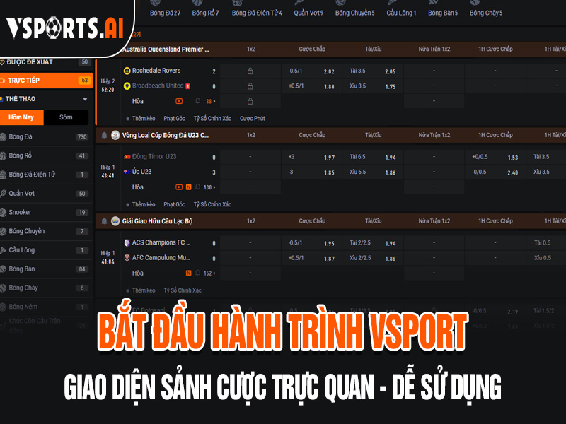 Trang chủ 10 Bắt đầu hành trình trải nghiệm cá cược tại nhà cái uy tín Vsport